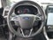 2023 Ford Edge ST